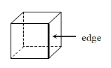 In three dimensions, a line segment formed by the intersection of two faces of a polyhedron.   

