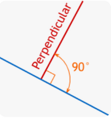 Two rays, line segments, or lines that meet (intersect) to form a right angle (º90º) are called perpendicular. 
