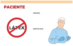 Es un anuncio de alerta por...? 

Qué medidas se deben tomar para ingresar a la habitación?