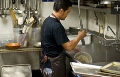 Reporta al  Sous chef

Funciones principales

-Lavar el equipo menor y mayor del restaurante
-Conservar en buen estado los utensilios del restaurante como ollas y cazuelas
-Lavar el área de trabajo al finalizar el turno