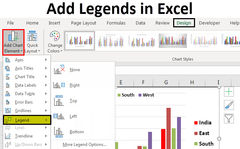 Randskrif (Legend – Excel)