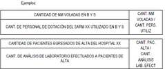 - Indicadores entre PRODUCTOS
· Facilitan la toma de decisiones sobre la magnitud de bienes y servicios a producir.