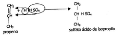 Sulfato ácido de isopropilo (éster inorgánico)