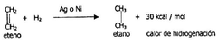 Etano.
Catalizadores: Ag o Ni.