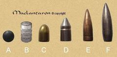 ¿Cómo se clasifican las balas según GEOMETRICAMENTE?