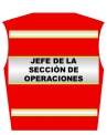 Sección de operaciones