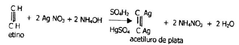 Reactivos: Nitrato de plata y Amonio.
Productos: Nitrato de amonio y Agua.
