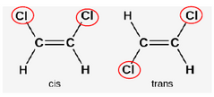 disponen -H en cada lado del doble enlace. origen no natural.