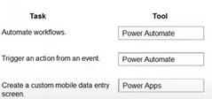 Atomate workflow | Power Automate. Trigger actions form an event | Power Automate. Create a custom mobile data entry screen | Power Apps