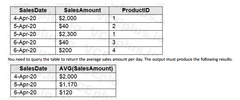 You have a table named Sales that contains the following data. You need to query the table to return the average sales amount per day. The output must produce the following results. How should you complete the query? Image