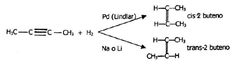 *Cis-2-buteno
*Trans-2-buteno