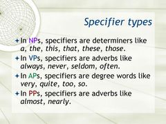Specifier - they come BEFORE the head

example: 
Noun Phrase: these cats 
specifier: these
head:  cats
