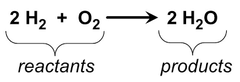 the reactants are the chemical which is     combined with another chemical to create a reaction 