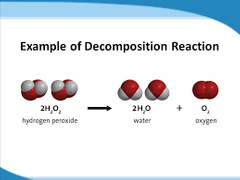 the decomposition       reaction is the        breakdown of a      chemical which is the   effect of making the chemical break down into simpler chemicals 
formula: AB=A+B