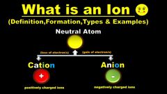 an ion is when the element has gained or lost an electron which gives it an electric charge