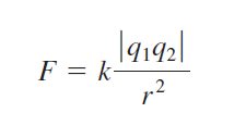 La ley de Coulomb establece que la magnitud de la fuerza eléctrica entre dos cargas puntuales es directamente proporcional al producto de las cargas, e inversamente proporcional al cuadrado
de la distancia que las separa.