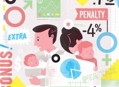 The "motherhood penalty" and the "fatherhood premium"