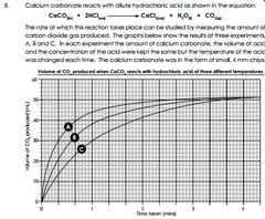 Which line, A, B or C, shows the results of the experiment in which the acid had 
the highest temperature?