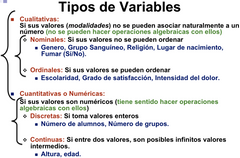 Características de la variable