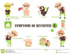 -HEPATITIS A
Fatiga, náuseas, vómito, fiebre, ictericia, anorexia y orina oscura.
-HEPATITIS B
Pasa por las 4 fases
-HEPATITIS C
Síntomas similares al periodo de incubación
-HEPATITIS ALCOHÓLICA 
Desnutrición,hepatomegalia, esplenomegalia, f...