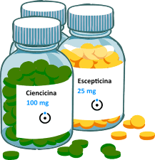 ¿Qué es droga?