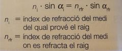 2a llei de la refracció.

L'angle d'incidència i l'angle de refracció compleixen l'anomenada LLEI DE SNELL.