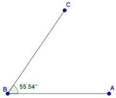 Es el nombre que recibe el ángulo que es mayor que 0°, pero menor de 90°.