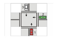 

All arrived at an uncontrolled intersection at the same time. Which has the right-of-way?