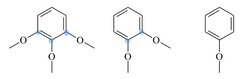 Patrón de oxigenación continuo