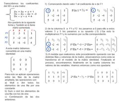 primer lugar anotar los coeficientes de las variables del sistema de ecuaciones lineales con la notación matricial, por ejemplo:
a1X + b1Y + c1Z =  d1      |a1 b1 c1| d1|
a2X + b2Y + c2Z =  d2 => |a2 b2 c2| d2|
a3X + b3Y + c3Z =  d3       |a3 b3 ...
