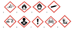 5.corrosión 
6.peligroso para la salud 
7. químico nocivo 
8. toxicidad 
9. daño al medio ambiente