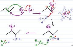 Reagents:
Br2 or Cl2 + H2O
 —> halohydrin
Mechanism notes:
same mech. as Br2/DCM
Regiochemistry: pseudo-Markovnikov b/c OH adds to more substituted C of alkene
Stereochemistry:
anti.
Extra notes:
- also works with R-OH instead of H2O