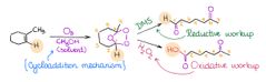 Reagents:
1. O3, -78°C
2. DMS
—> ketone or aldehyde
Mechanism notes:
- don't need to know mech.
Regiochemistry:
n/a
Stereochemistry:
n/a
Extra notes:
every C=C —> C=O