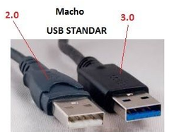 USB-2.0 = Los datos viajan a 480Mb/s.

USB-3.0 = Los datos viajan a 5Gb/s. (Gigabits por segundo). El 3.1 alcanza velocidades de 10Gb/s.