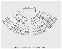 Semi circular
Se debe prestar atención al alinear la primera fila, ya que esta en base de las demás los pasillos laterales deben ser uniformes a lo largo y a lo ancho