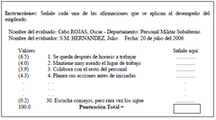 El método de lista de verificación requiere que la persona que otorga la calificación seleccione oraciones con conceptos que describan el desempeño del empleado y sus características (figura 2-2).
También en este caso, el evaluador suele ser...