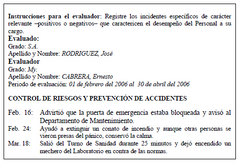 Figura 2-3 Muestra de una planilla de registro de acontecimientos críticos.
Este método es extremadamente útil para proporcionar retroalimentación al empleado. Asimismo, reduce el efecto de distorsión que tienen en la memoria los acontecimien...