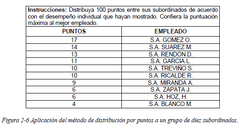 El método de distribución forzada puede ser variado, haciendo que el evaluador otorgue puntos a sus subordinados, como se muestra en la figura 2-6. Este es el método de distribución por puntos. A los empleados de buen desempeño les correspond...