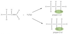 alkene + water (g)  → alcohol
- needs phosphoric acid catalyst and steam