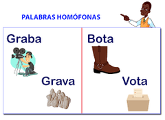HOMOFONAS