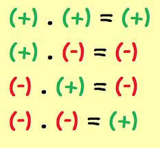 operaciones con enteros
4+5=9
4-5=-1
-9+4=-5
-13-9=-22
-5 *-16=80
-4/-4=1
68/-19=-4