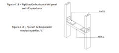 La función de los bloqueadores es rigidizar el panel estructural.