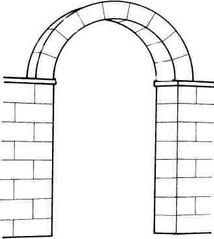 Arc semicircular que té el centre en la línia d'arrencada.