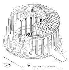 A l'antiga Grècia, temple circular.