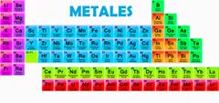 Los metales son un grupo de elementos químicos con propiedades físicas y químicas comunes. Estos son elementos químicos (excepto el mercurio) que son sólidos a temperatura ambiente, tienen alta conductividad eléctrica y térmica y son maleab...