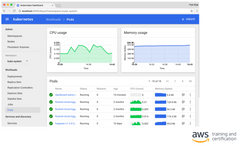 Kubernetes also has a web-based user interface called Dashboard.
- Deploye containerized applications to a Kubernetes cluster.
- Troubleshoot your containerized application.
- Manage the cluster along with its attendant resources.
- Get an overvie...
