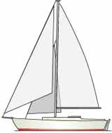 (historical): a small fore-and-aft rigged sailing vessel with one mast, more than one headsail, and a running bowsprit, used as a fast auxiliary (basically, a sloop with a second headsail) / or, a yacht with a gaff-rigged mainsail and two foresail...