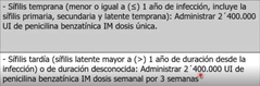 Esquema de tratamiento