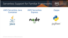 Similarly, for Node.js and Python, if you're using frameworks like Express or Django, the AWS Serverless Express Framework and Zappa, respectively, can allow you to use those frameworks within a Lambda context as well.