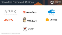 Now, we've talked specifically about the AWS Serverless Application Model, which is one example of these application frameworks. However, you should be aware that there are a number of other framework options out there in the community.